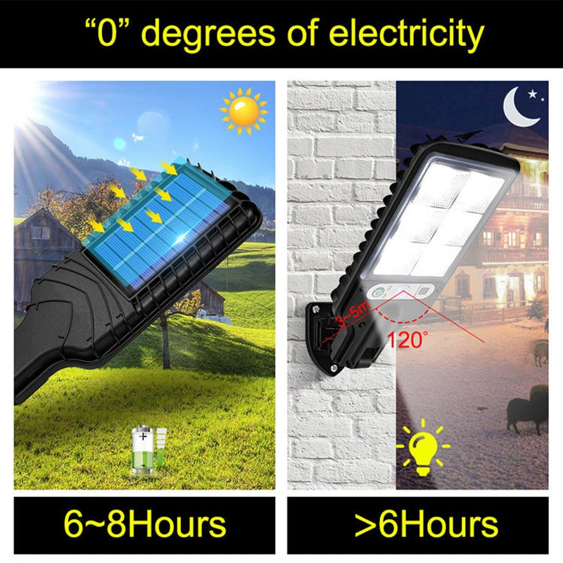 8 PCs Solar Led Light with Motion Sensor