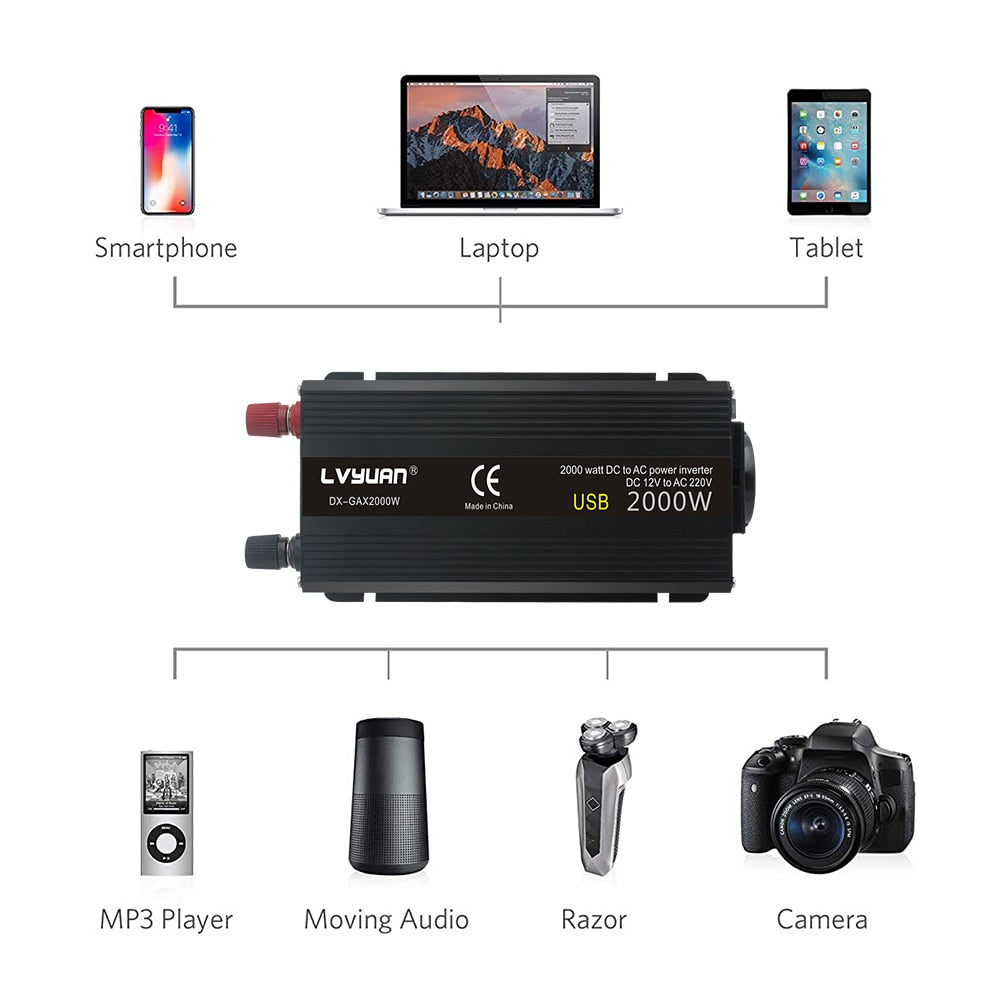 Car Inverter 12V 220V 500W/1500W/2000W Converter