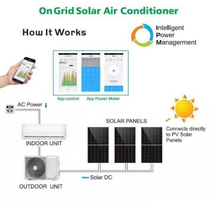 Solar Inverter Hybrid Air Conditioning Unit 12,000 B.T.U