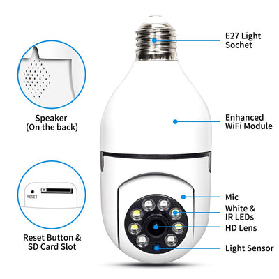 Light Bulb Surveillance Camera